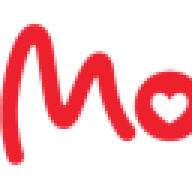 monkeyclass