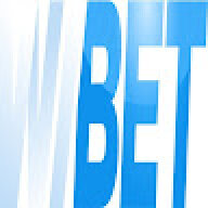 wibtworld